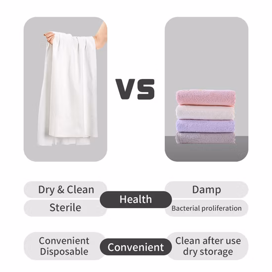 Toallitas de limpieza de baño de tela no tejida para mascotas Travle Pet Products